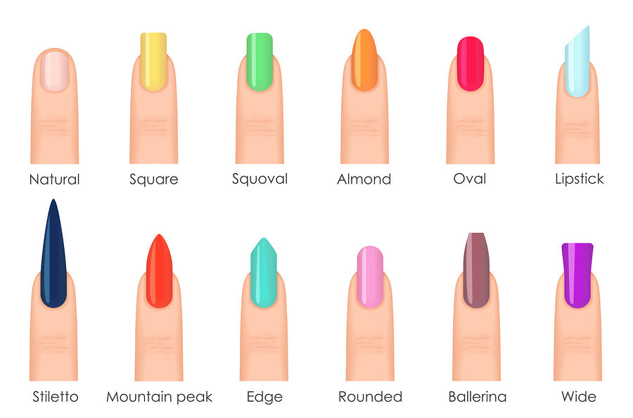 What's The Best Nail Shape For Me?